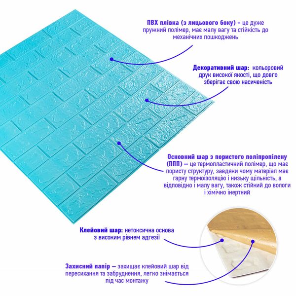 3D панель самоклеюча цегла Бірюза 700х770х3мм (002-3) SW-00000573 SW-00000573 фото