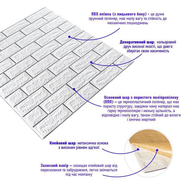 Самоклеюча 3D панель цегла біла смужка срібло 700х770х7мм (100-7) SW-00000754 SW-00000754 фото