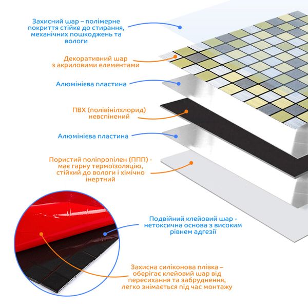 Самоклеюча алюмінієва плитка срібна із золотом шахівниця 300х300х3мм SW-00001827 (D) SW-00001827 фото