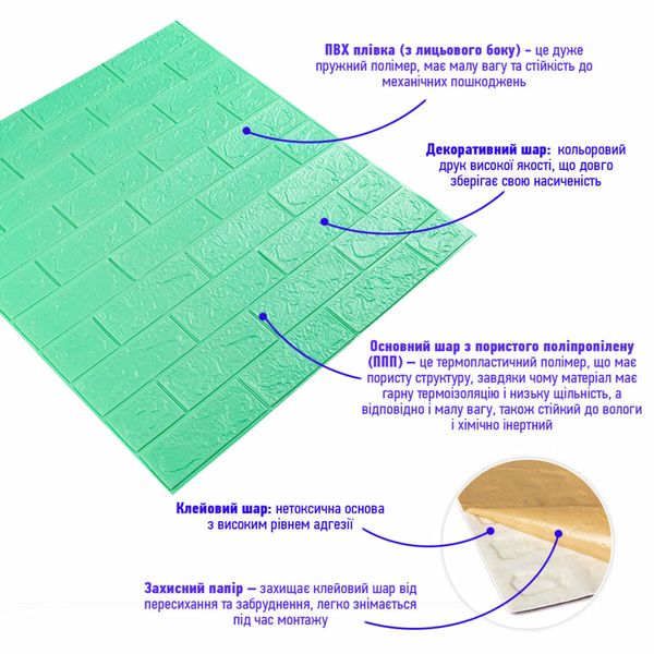 3D панель самоклеюча цегла М'ята 700х770х3мм (012-3) SW-00000233 SW-00000233 фото