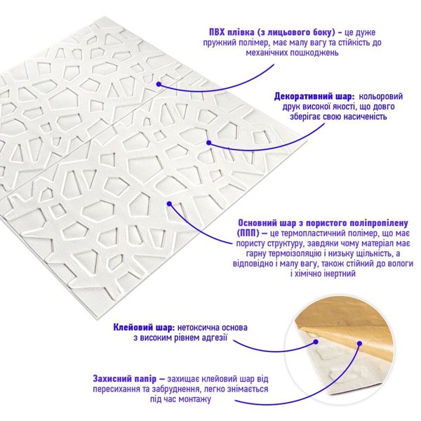 Самоклеюча декоративна настінно-стельова 3D панель павутина 700х700х5мм (115) SW-00000007 SW-00000007 фото