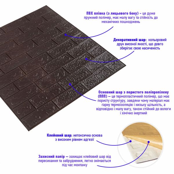 3D панель самоклеюча цегла Чорний шоколад 700х770х3мм (018-3) SW-00000543 SW-00000543 фото
