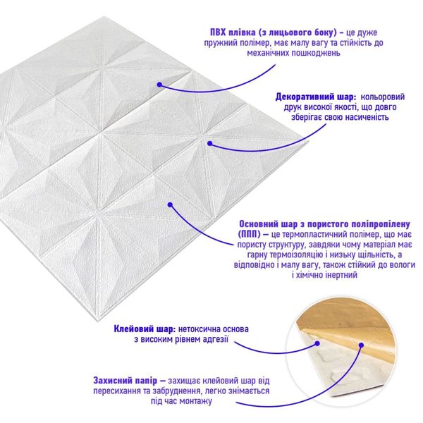 Самоклеюча декоративна настінно-стельова 3D панель зірки 700х700х5мм (116) SW-00000008 SW-00000008 фото