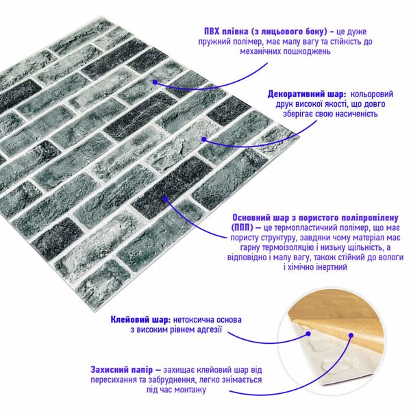 Самоклеюча 3D панель під цеглу клінкер синій 700x700x5мм (413) SW-00000768 SW-00000768 фото