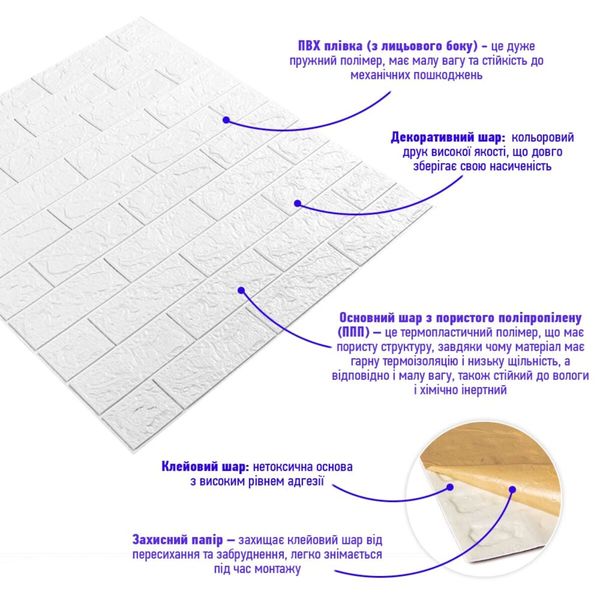 3D панель самоклеюча цегла Білий 700х770х5мм (001-5) SW-00000029 SW-00000029 фото