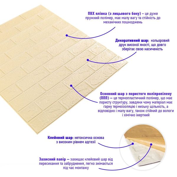3D панель самоклеюча цегла Бежева 700х770х3мм SW-00001895 SW-00001895 фото