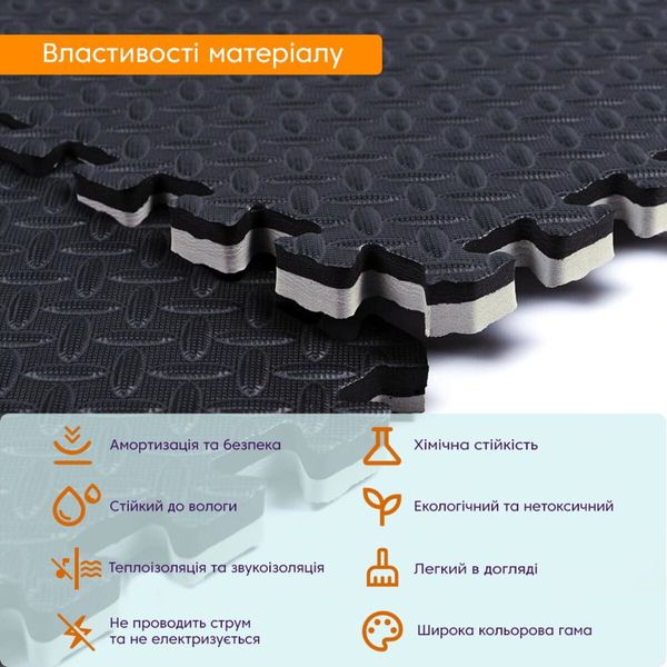 Підлогове двостороннє покриття GREY та BLACK 60*60cm*2cm (D) SW-00001843 SW-00001843 фото