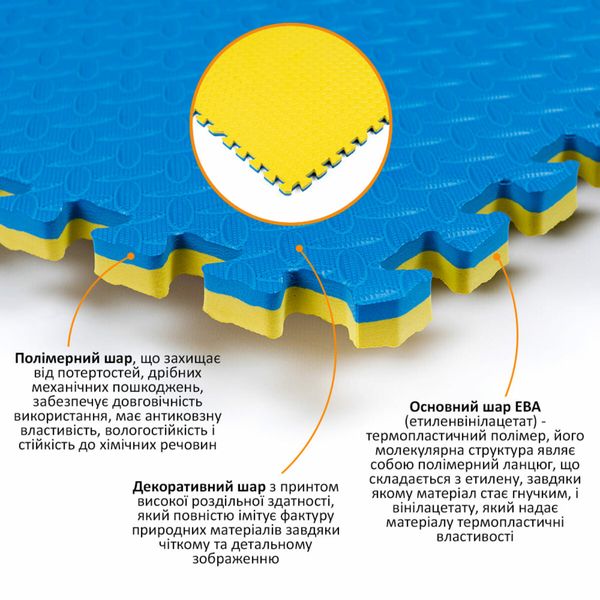 Підлогове двостороннє покриття YELLOW та BLUE 60*60cm*2cm (D) SW-00001845 SW-00001845 фото