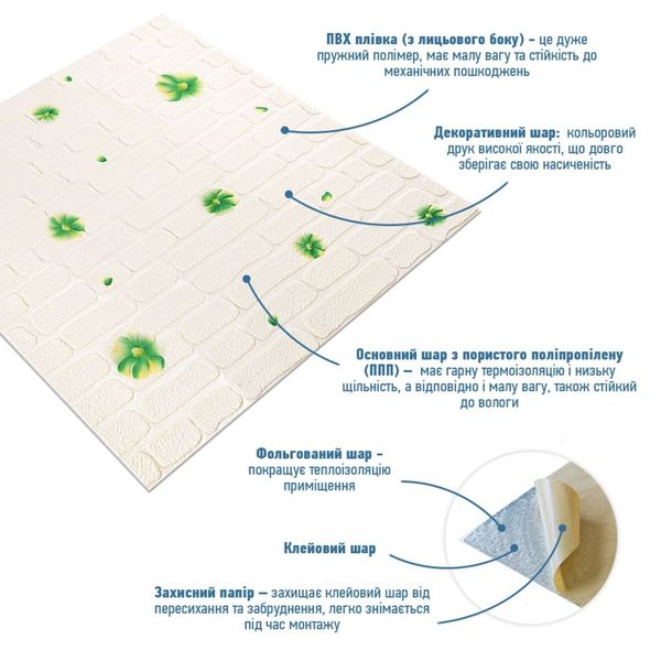 Панель стінова 3D 700х700х4мм зелені квіти (D) SW-00001976 SW-00001976 фото