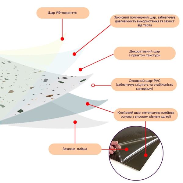 Самоклеюча LVT плитка 600*600*1.5mm (D) SW-00001592 SW-00001592 фото