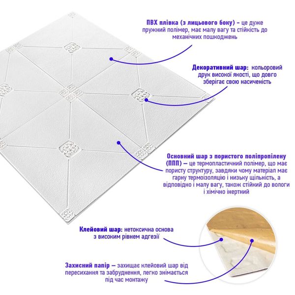 Самоклеюча декоративна настінно-стельова 3D панель плитка 700x700x4.5мм (164) SW-00000181 SW-00000181 фото