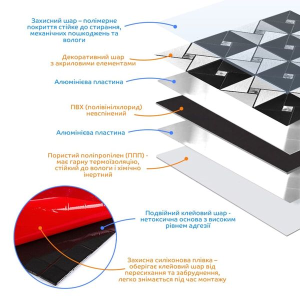 Самоклеюча алюмінієва плитка чорно-срібна зі стразами 300х300х3мм SW-00001773 (D) SW-00001773 фото