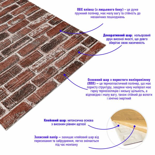 Самоклеюча 3D панель під червону катеринославську цеглу 19600x700x3мм SW-00001333 SW-00001333 фото