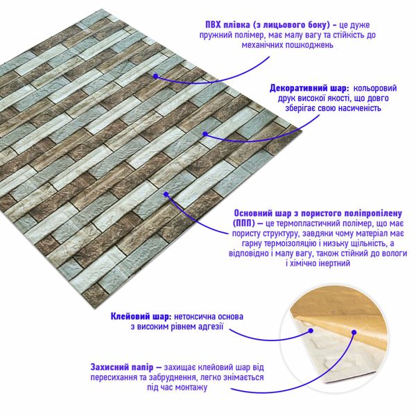 Декоративна 3D панель самоклейка під цеглу Коричневий піщаник 700х770х4мм (340) SW-00000531 SW-00000531 фото