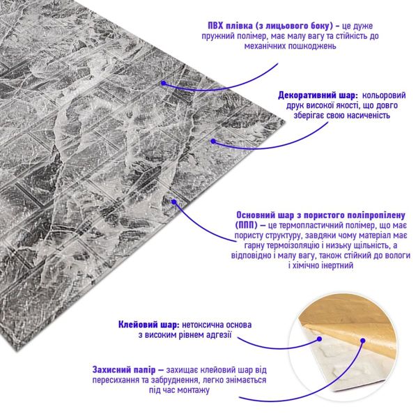 Самоклеюча 3D панель під чорний мармур в рулоні 3080x700x3мм (R061-3) SW-00001395 SW-00001395 фото