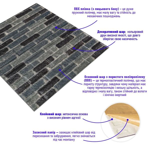 Декоративна 3D панель самоклейка під цеглу чорно-синій Катеринославський 700х770х5мм (342) SW-00000879 SW-00000879 фото