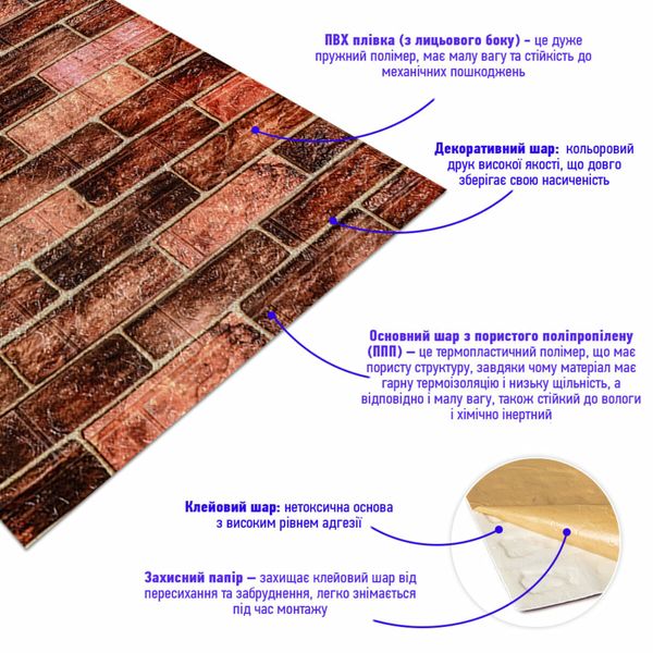 Самоклеюча 3D панель під коричневу катеринославську цеглу 19600x700x3мм SW-00001469 SW-00001469 фото