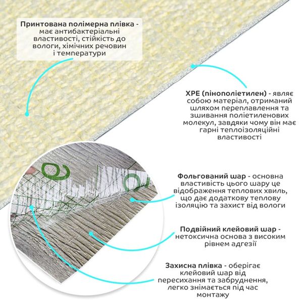 Самоклеючі шпалери 2800*500*2,5мм YM-16 жовтий меланж SW-00002023 SW-00002023 фото